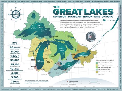 Great Lakes in USA Map